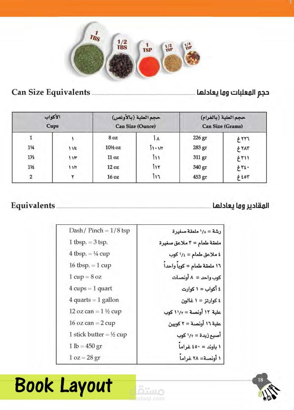 اخراج كتب ملونة