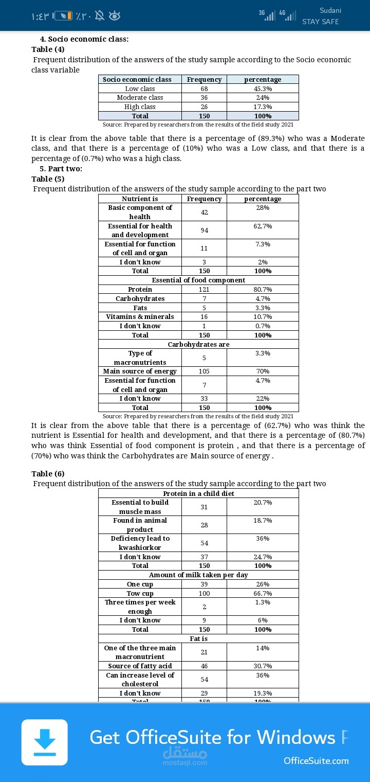 تحليل احصائي spss