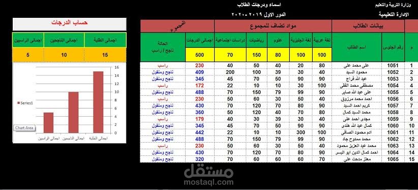 عمل جميع أنواع شيتات Excel