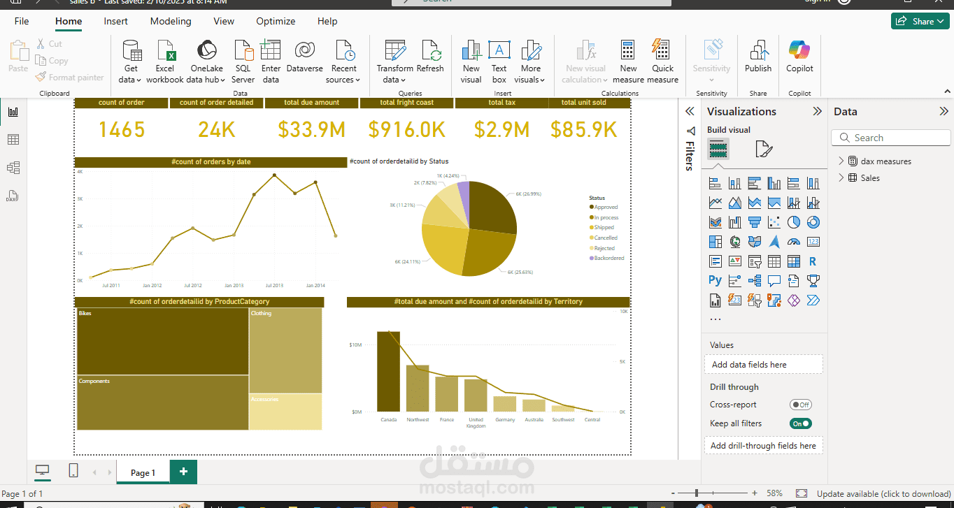 تحليل البيانات باستخدام ال power bi  و power query
