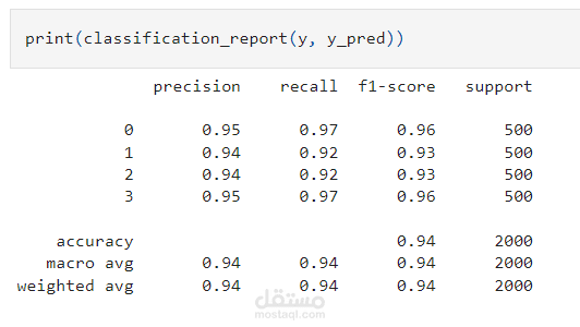 mobile price classification