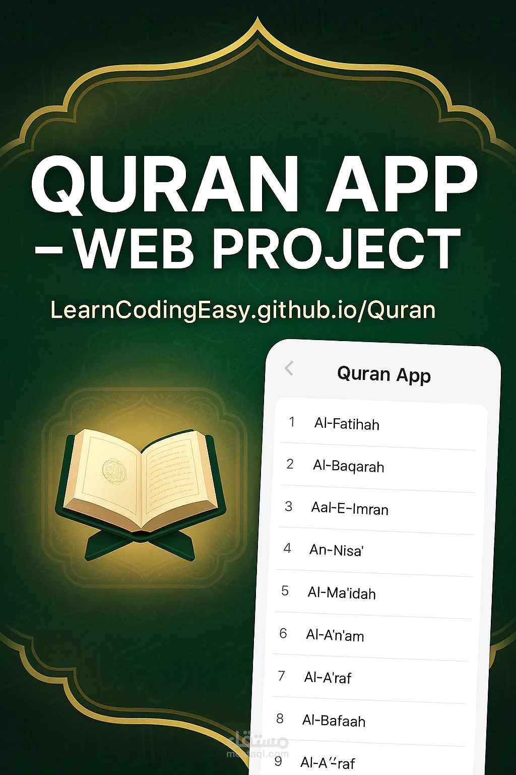 Reading and reviewing the surahs of the Holy Quran