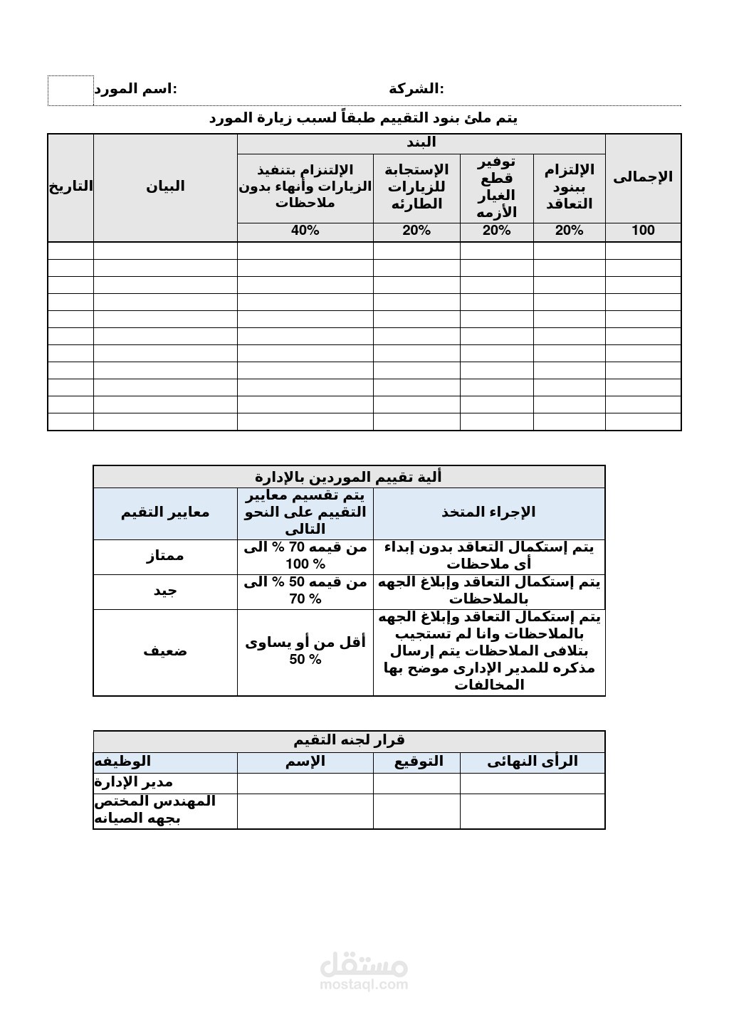 عمل تقارير على برنامج الاكسيل