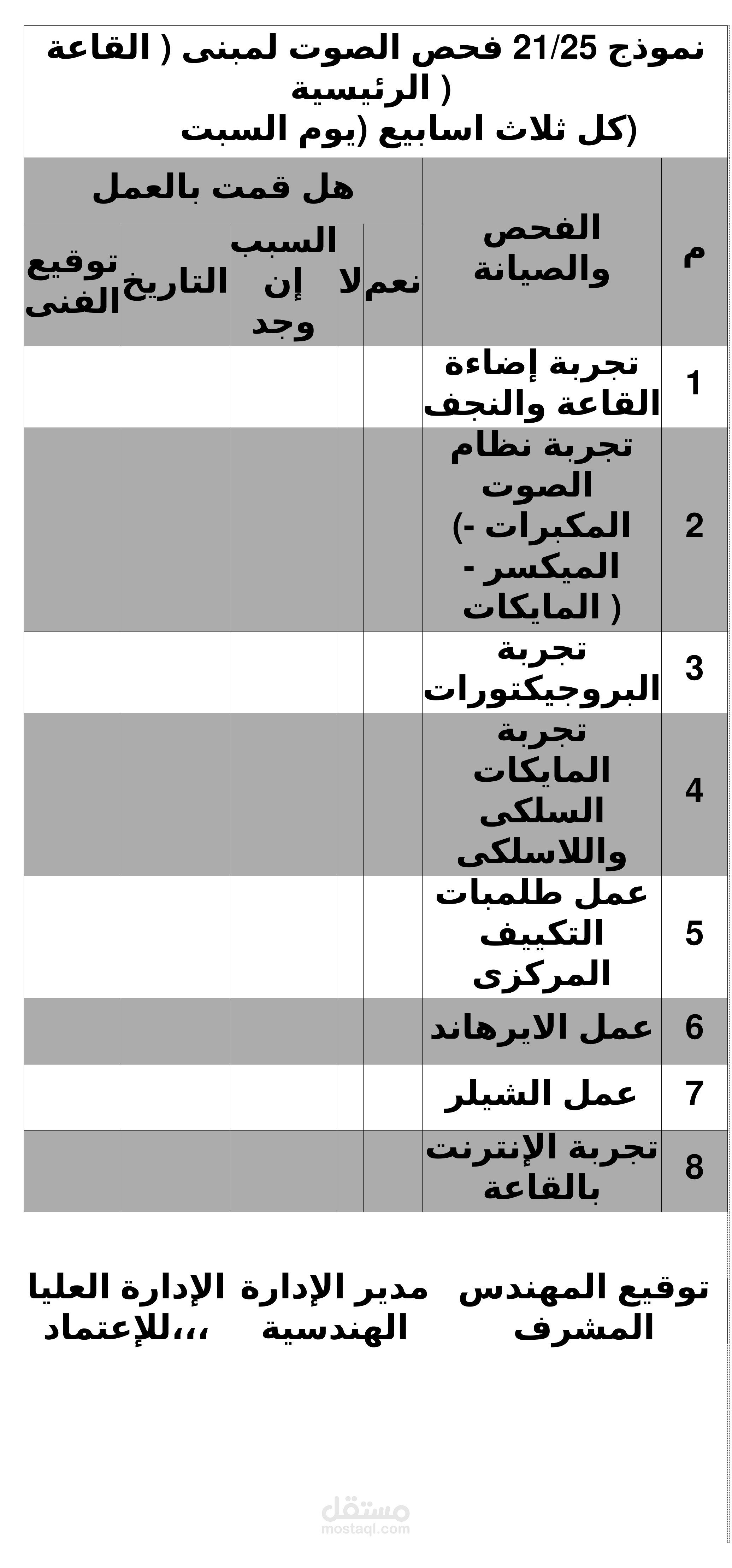 نماذج فحص خاصة بالعمل الكهربائى