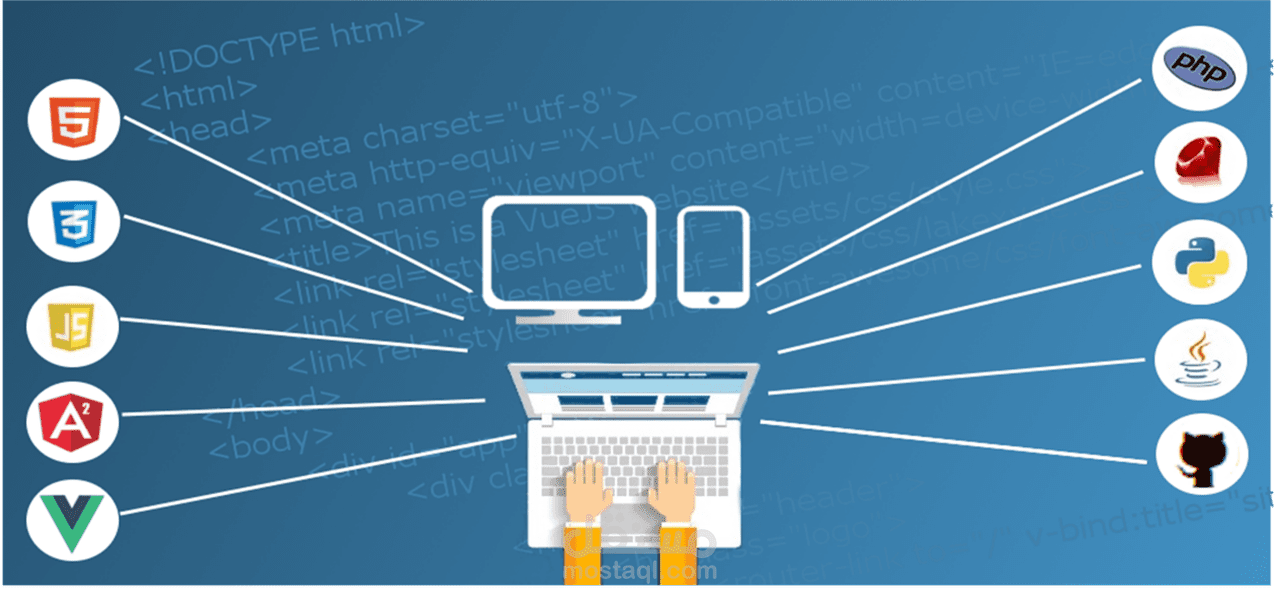 تطبيق لإنشاء شهادة و طباعتها PDF