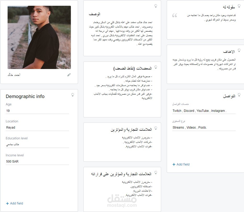 Buyer Persona | شخصية المشتري بالعربية