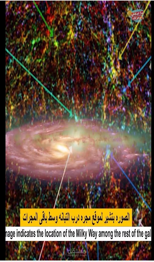 كيف بدأ هذا الكون الذي نعيش فيه | نشأه الكون How did the universe we live in begin