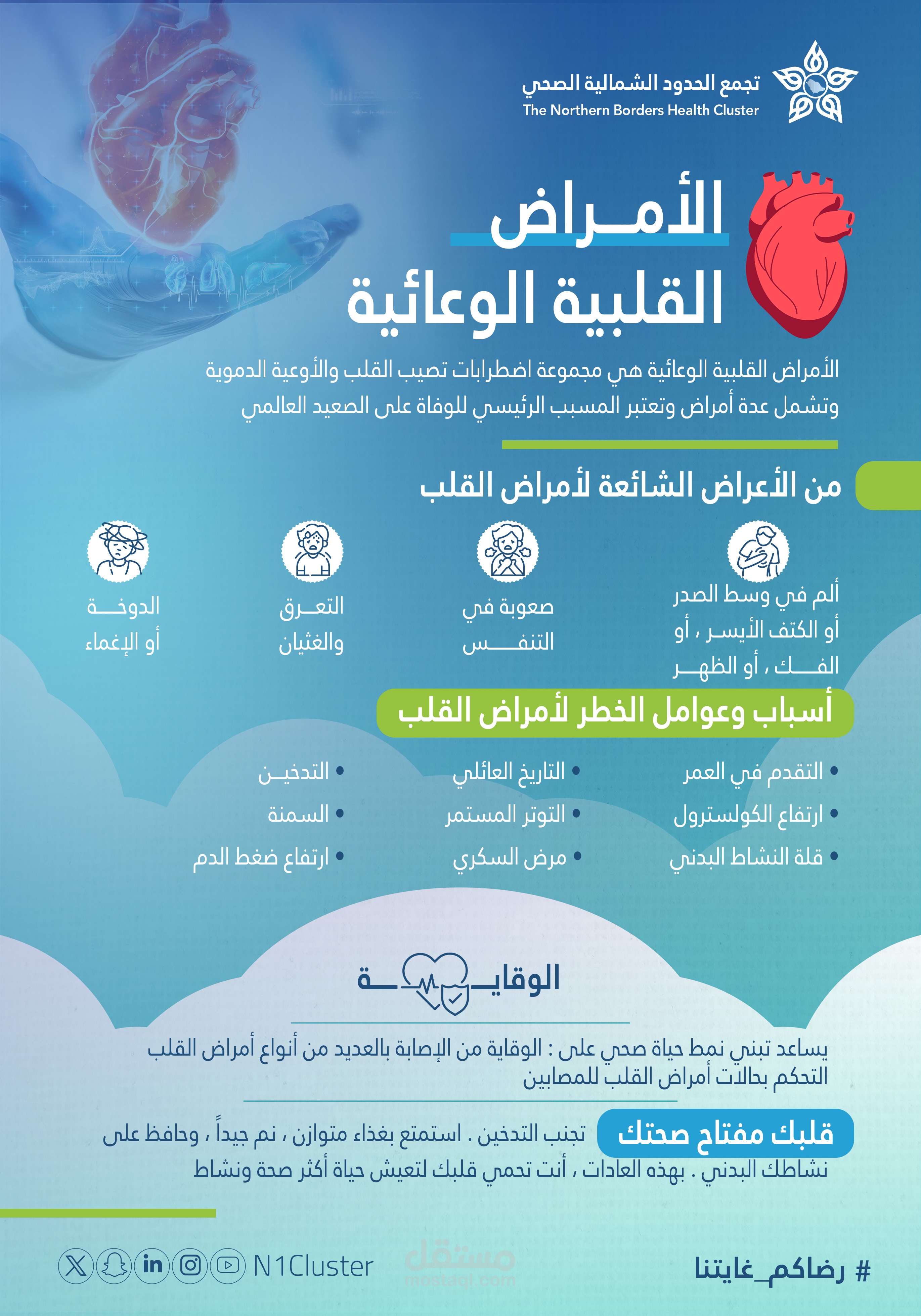 بعض اعمال لتجمع الحدود الشمالية السعودي