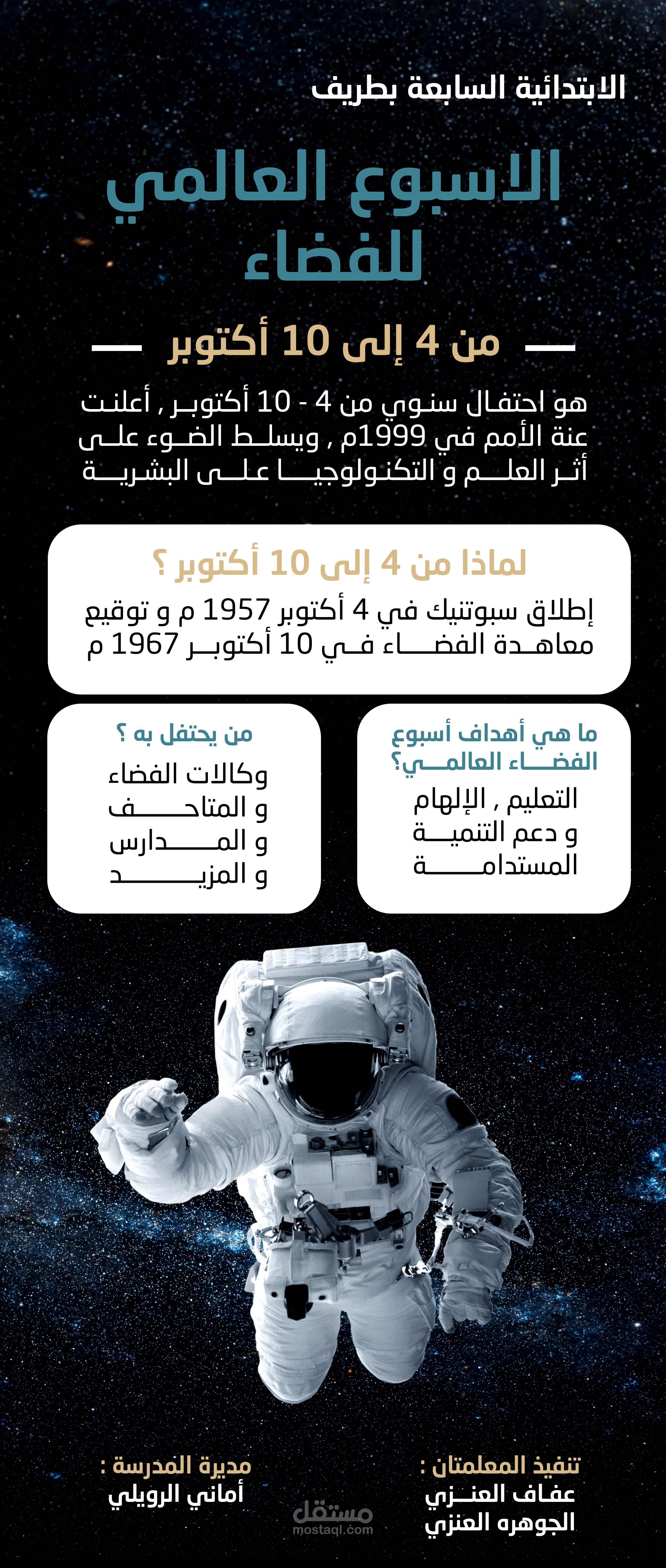 الاسبوع العالمي للفضاء