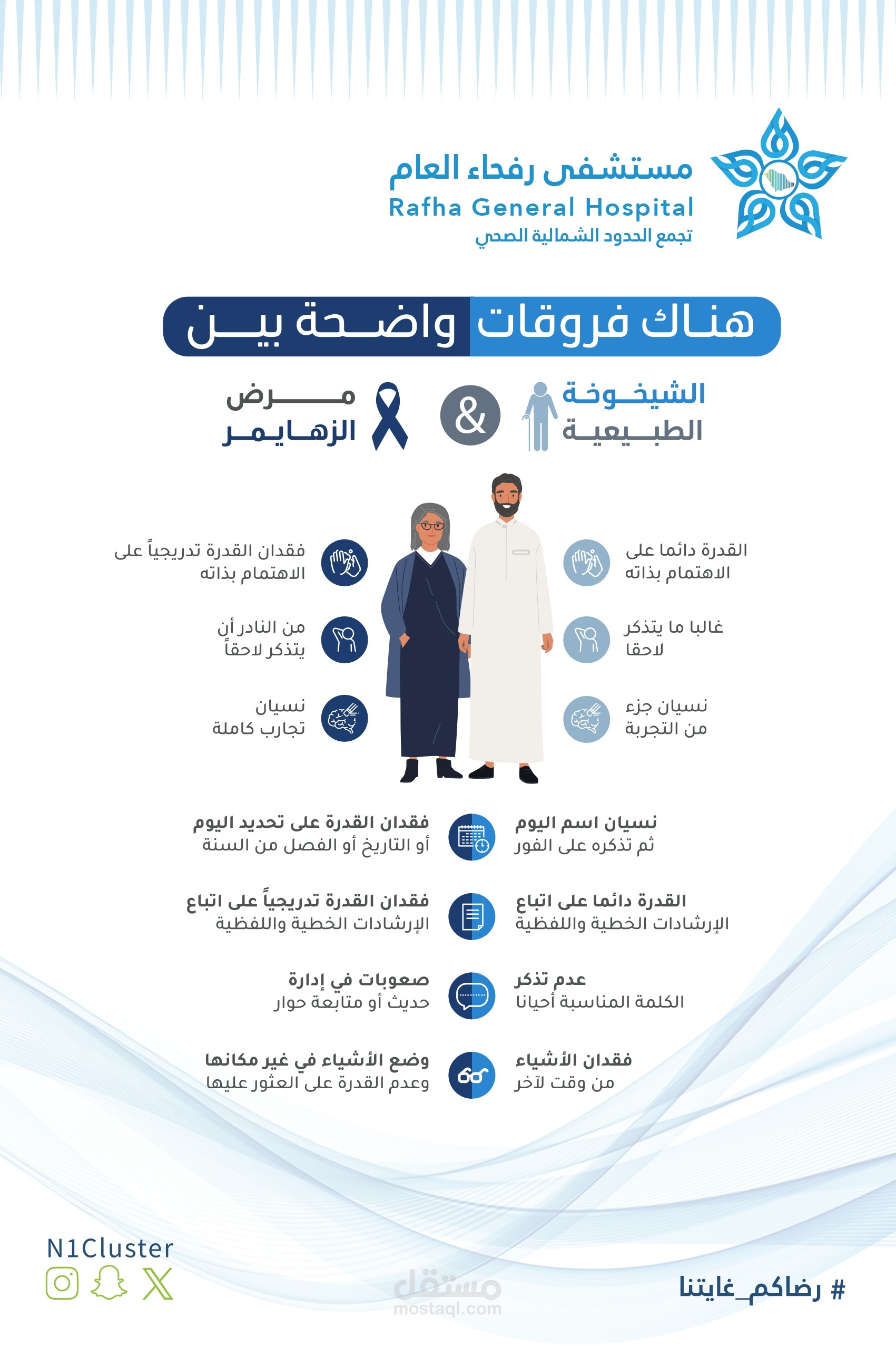 شغل مستشفى رفحاء العام