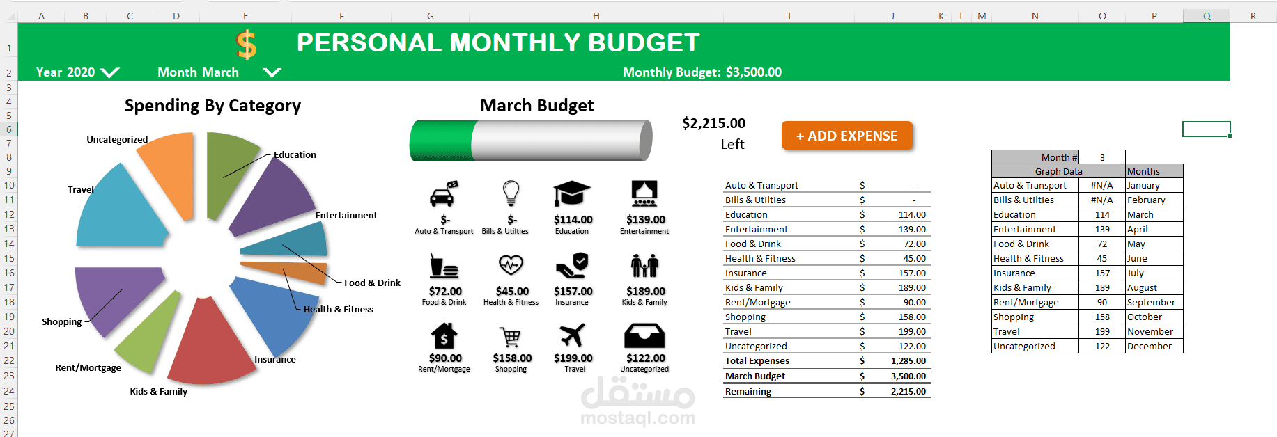 نموذج جاهز لميزانية شهرية شخصية(PERSONAL MONTHLY BUDGET)