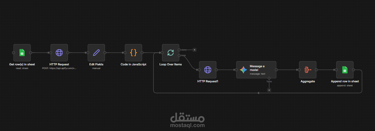 نظام سحب البيانات من Google Map ووضعها في ملف اكسل او قوقل شيت