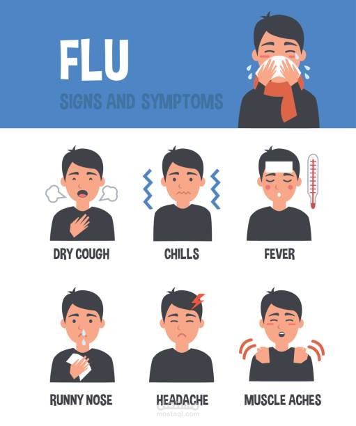 ?WHAT IS PANDEMIC  ترجمة تقرير عن الجائحة