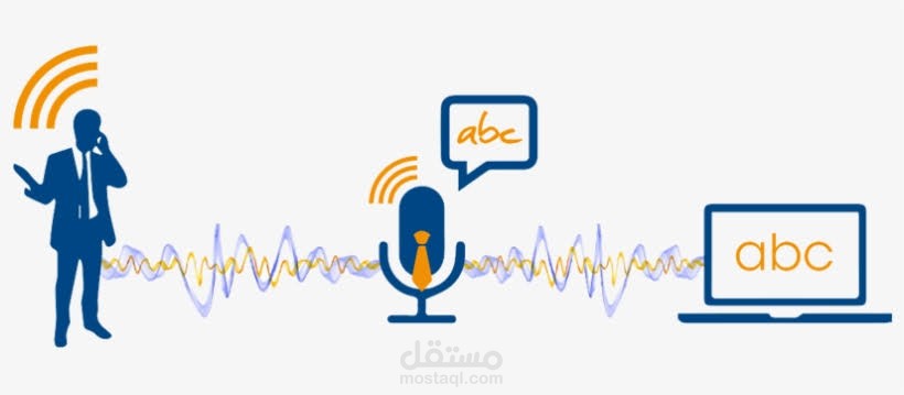 خدمة تفريغ الملفات الصوتية والفيديو