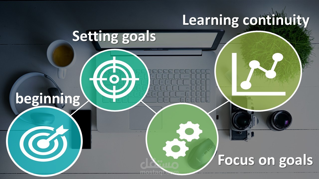 عرض تقديمي عن النجاح