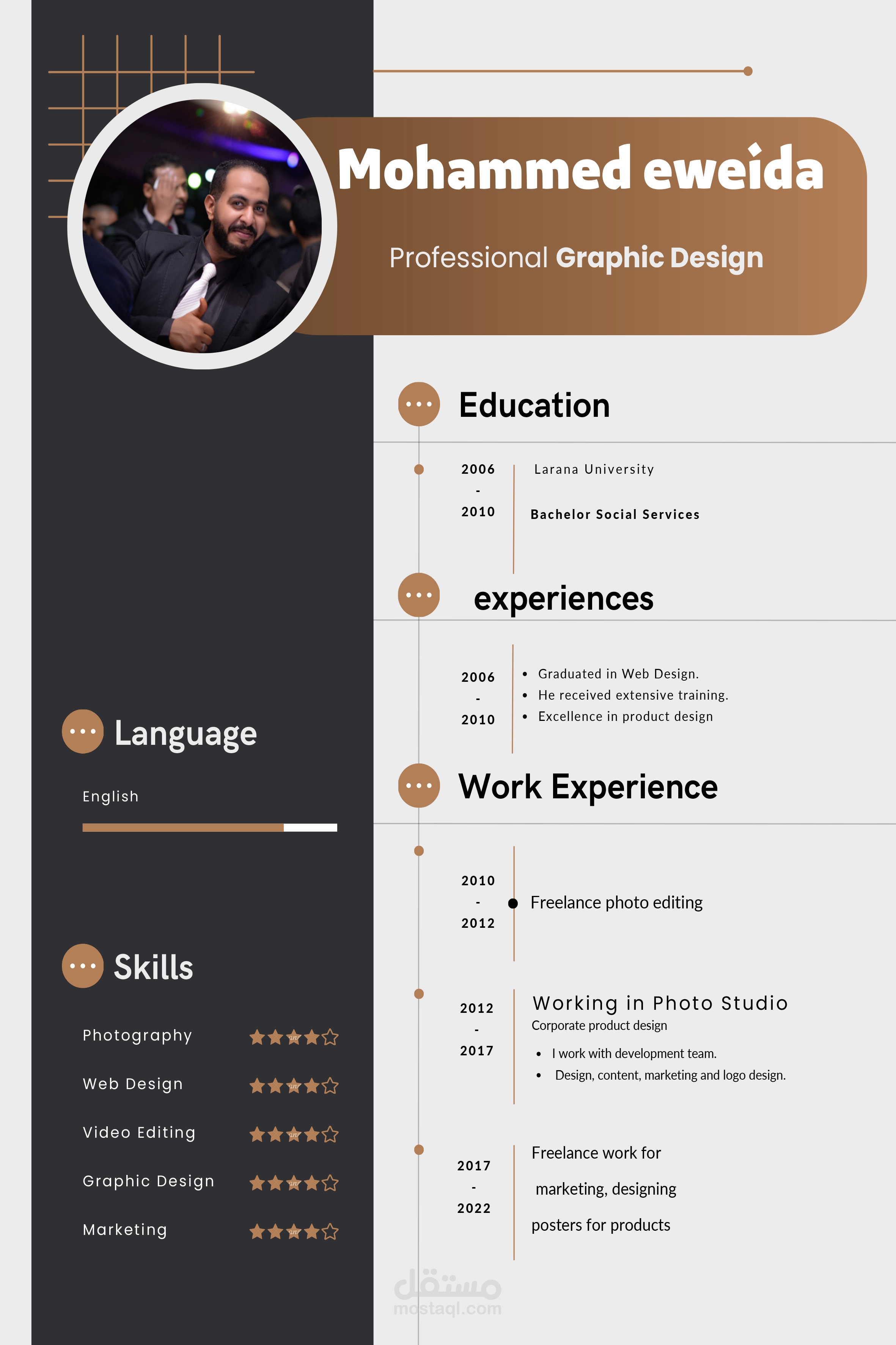 السيرة الذاتية