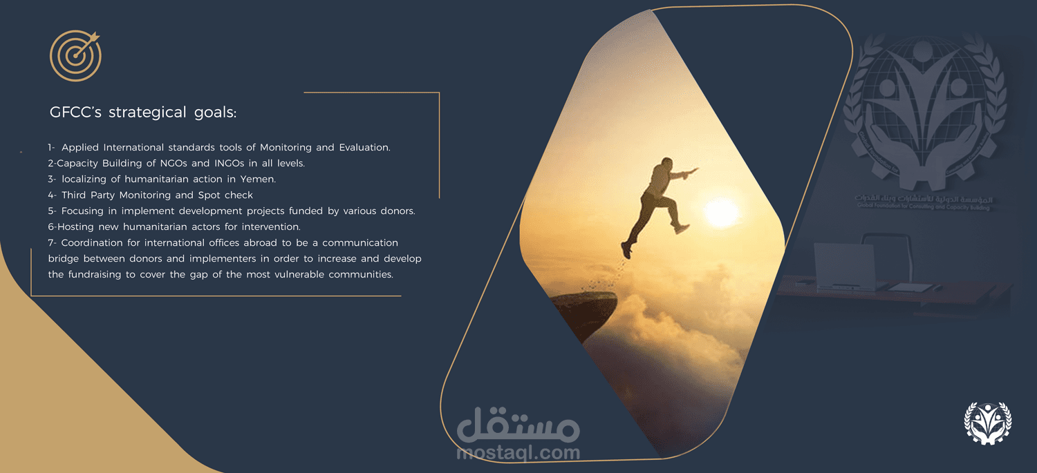 تصميم بروفايل للمؤسسة الدولية للاستشارات وبناء القدرات