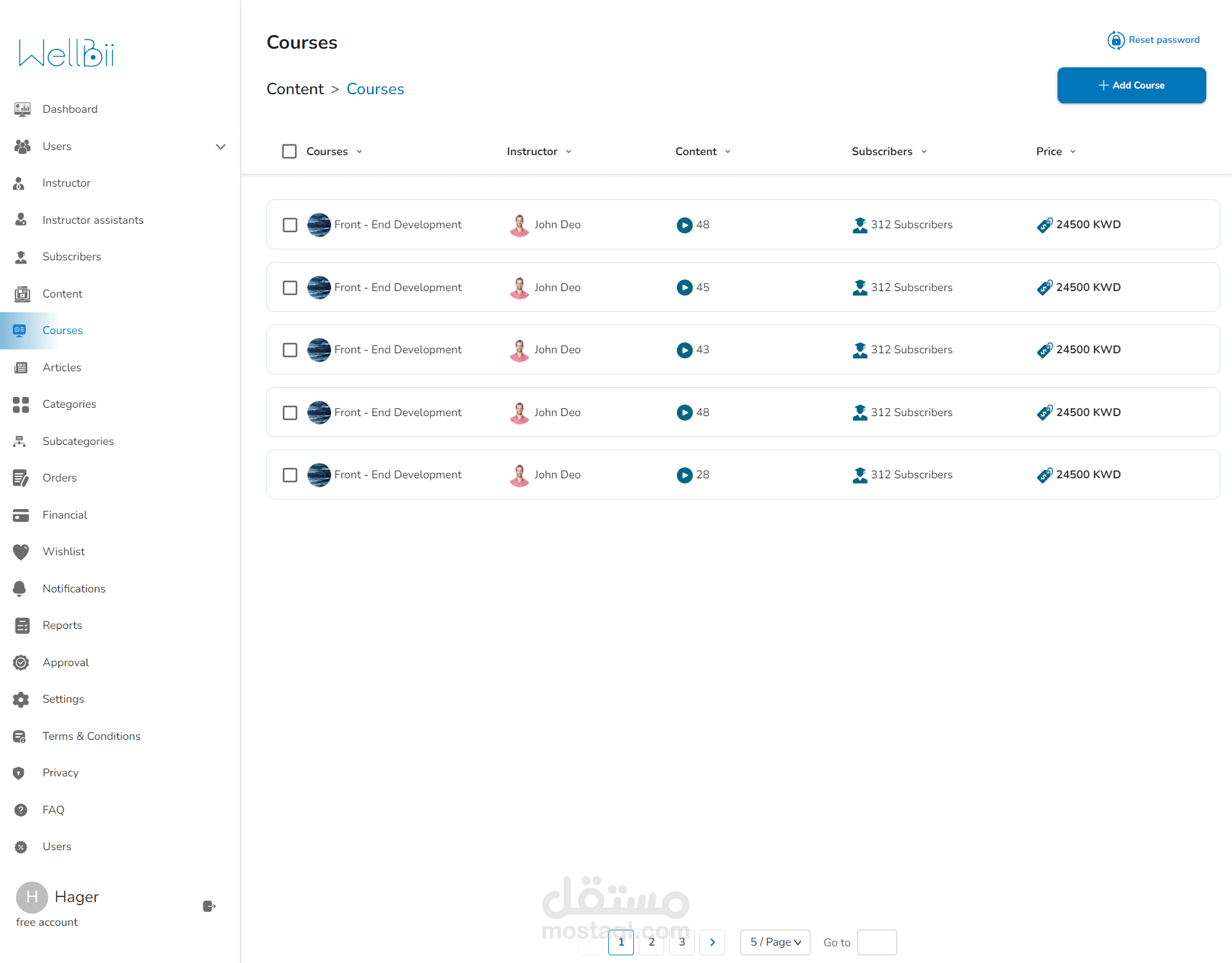 WellBii Admin Dashboard