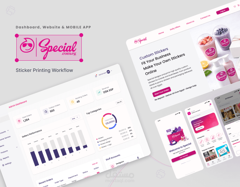 Special Website, dashboard and Mobile App