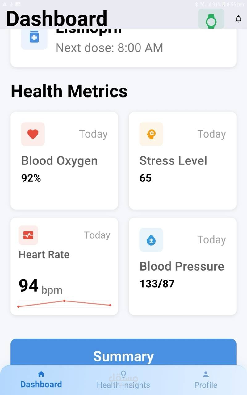 تطبيق موبايل صحي ذكي باستخدام Flutter وFirebase مع دمج نموذج تعلّم آلي لتحليل المؤشرات الحيوية