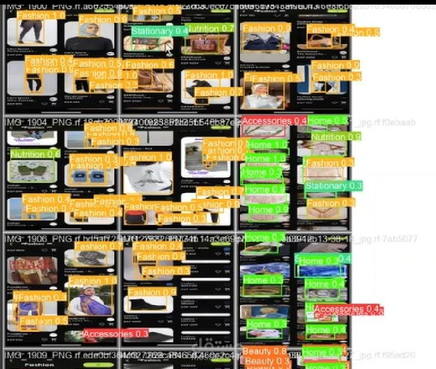 Object detection and counting using Machine learning and Yolo