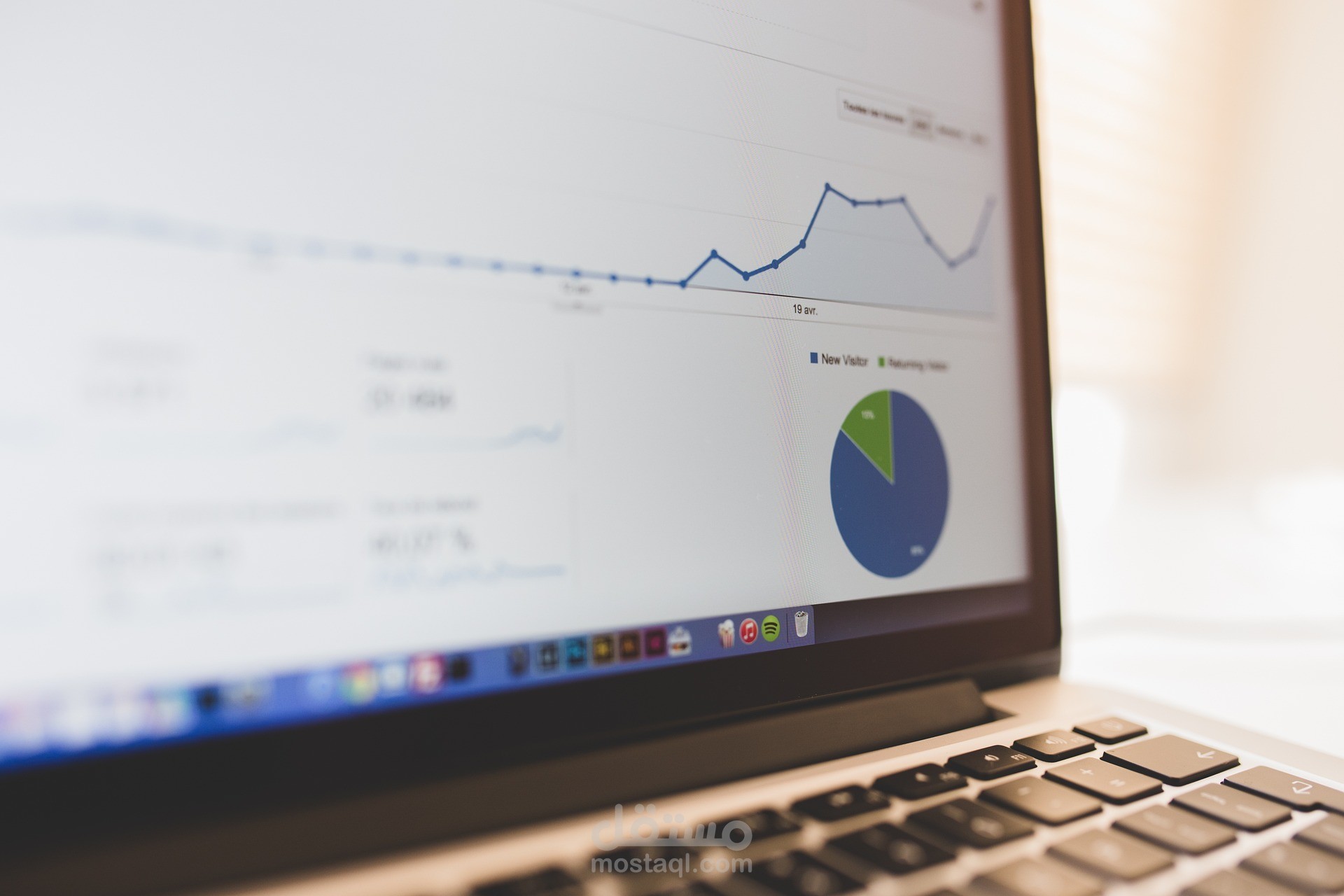تطوير مقترح العمل