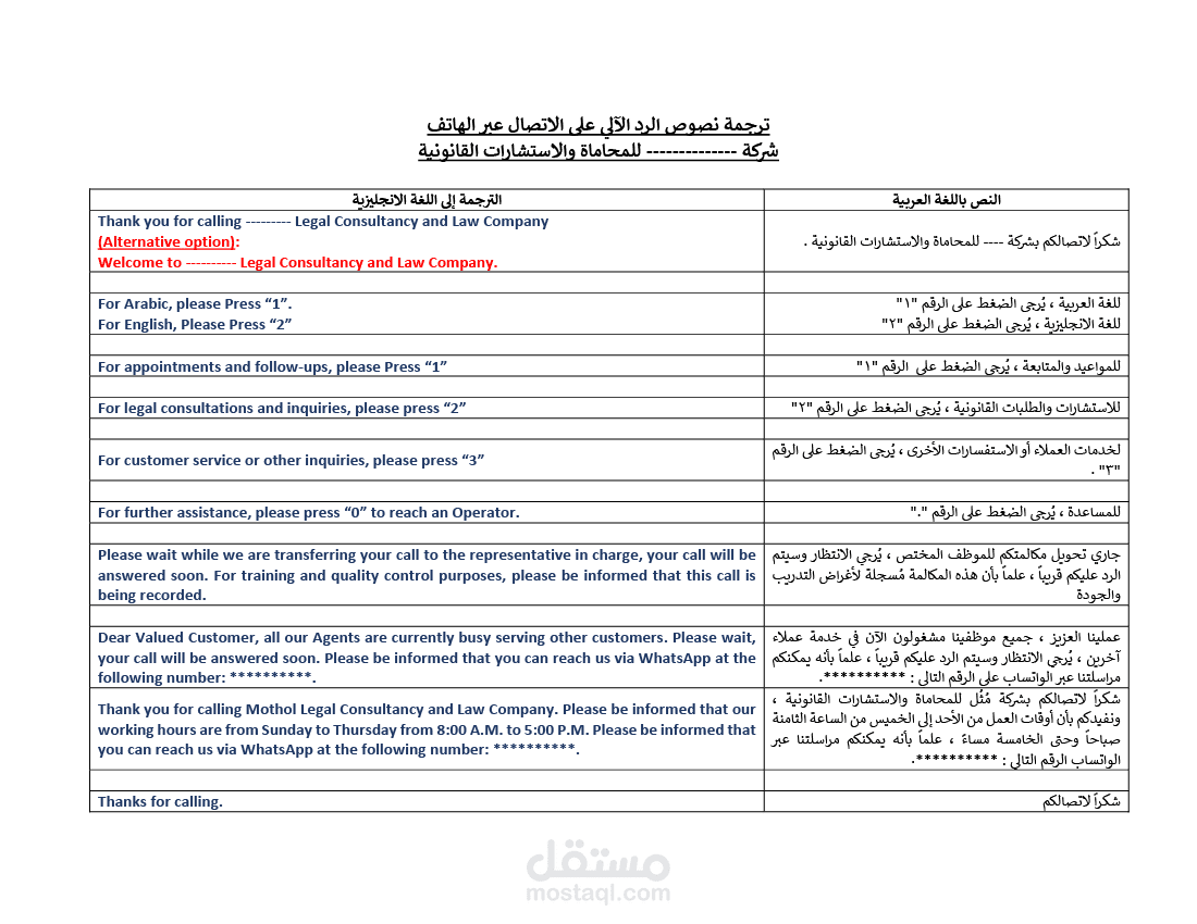 ترجمة نصوص من اللغة العربية إلى الإنجليزية