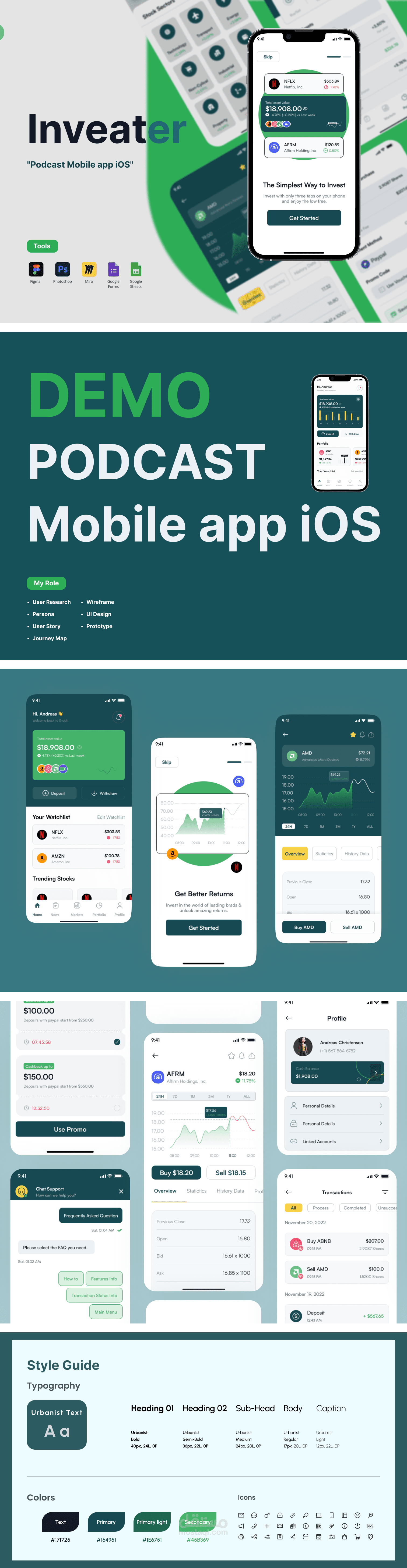تطبيق محفظة رقمية Inveater Payments