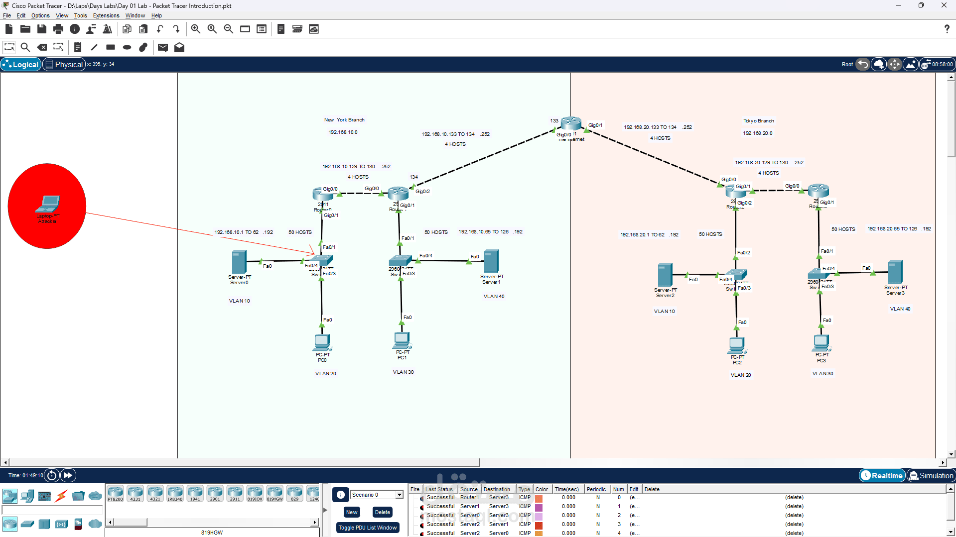 تصميم وتنفيذ شبكة مؤسسية احترافية باستخدام VLANs وRouting وDHCP