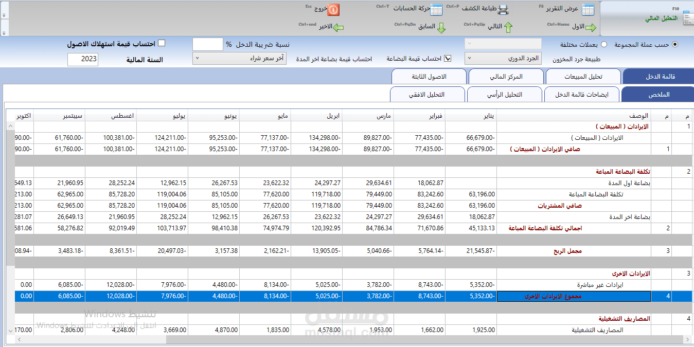 تقارير محاسبيه