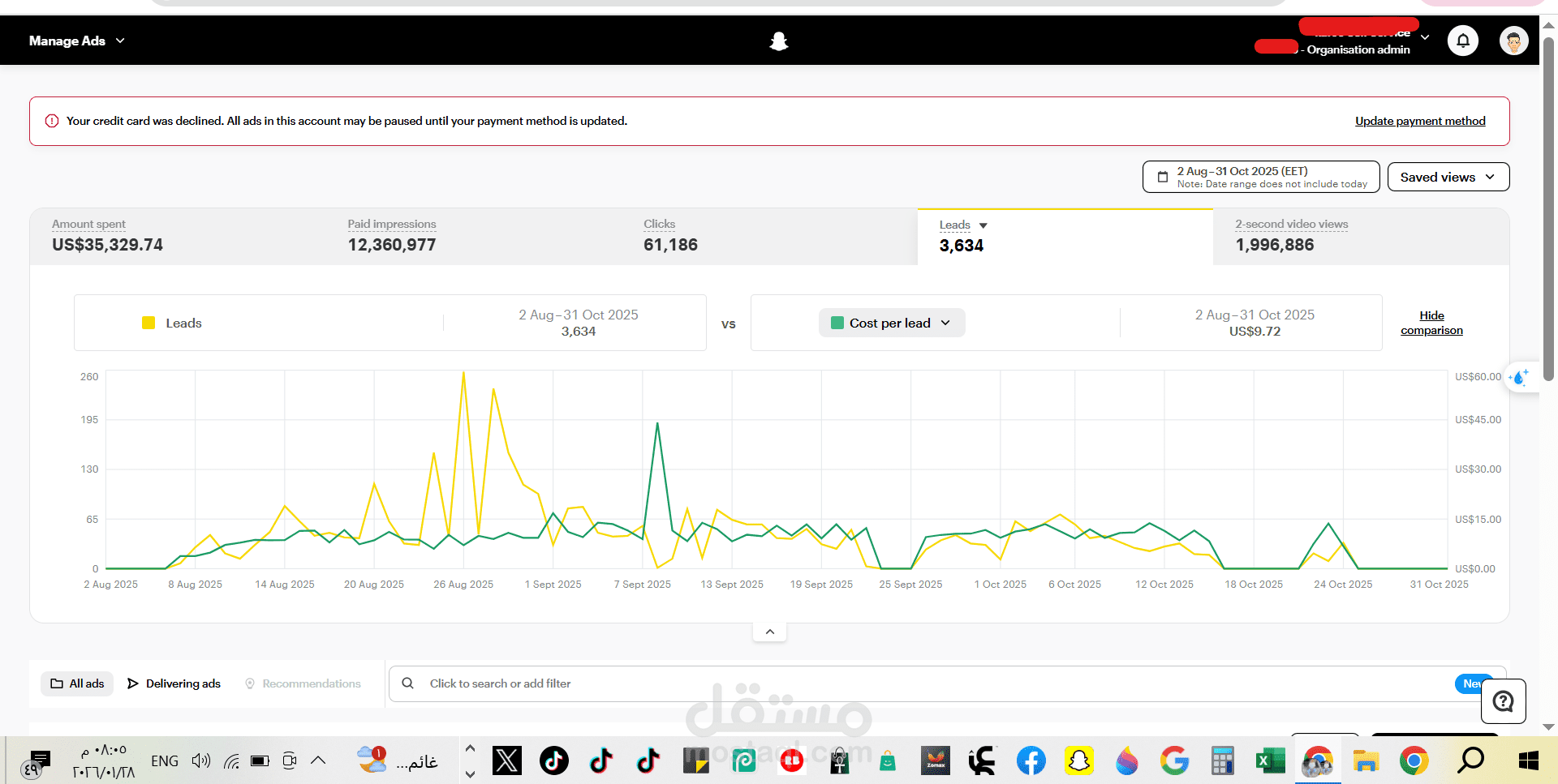 Case Study – Lead Generation Campaign