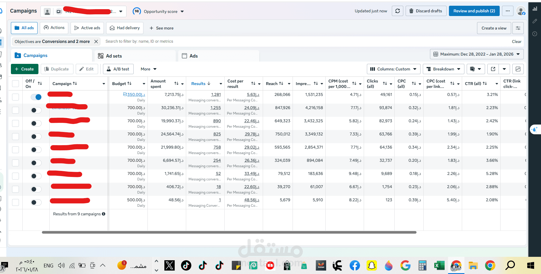 Case Study 06 - Meta Messaging Campaign