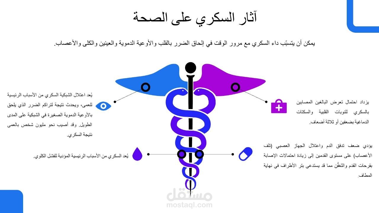 باوريوينت طبى عن مرض السكرى