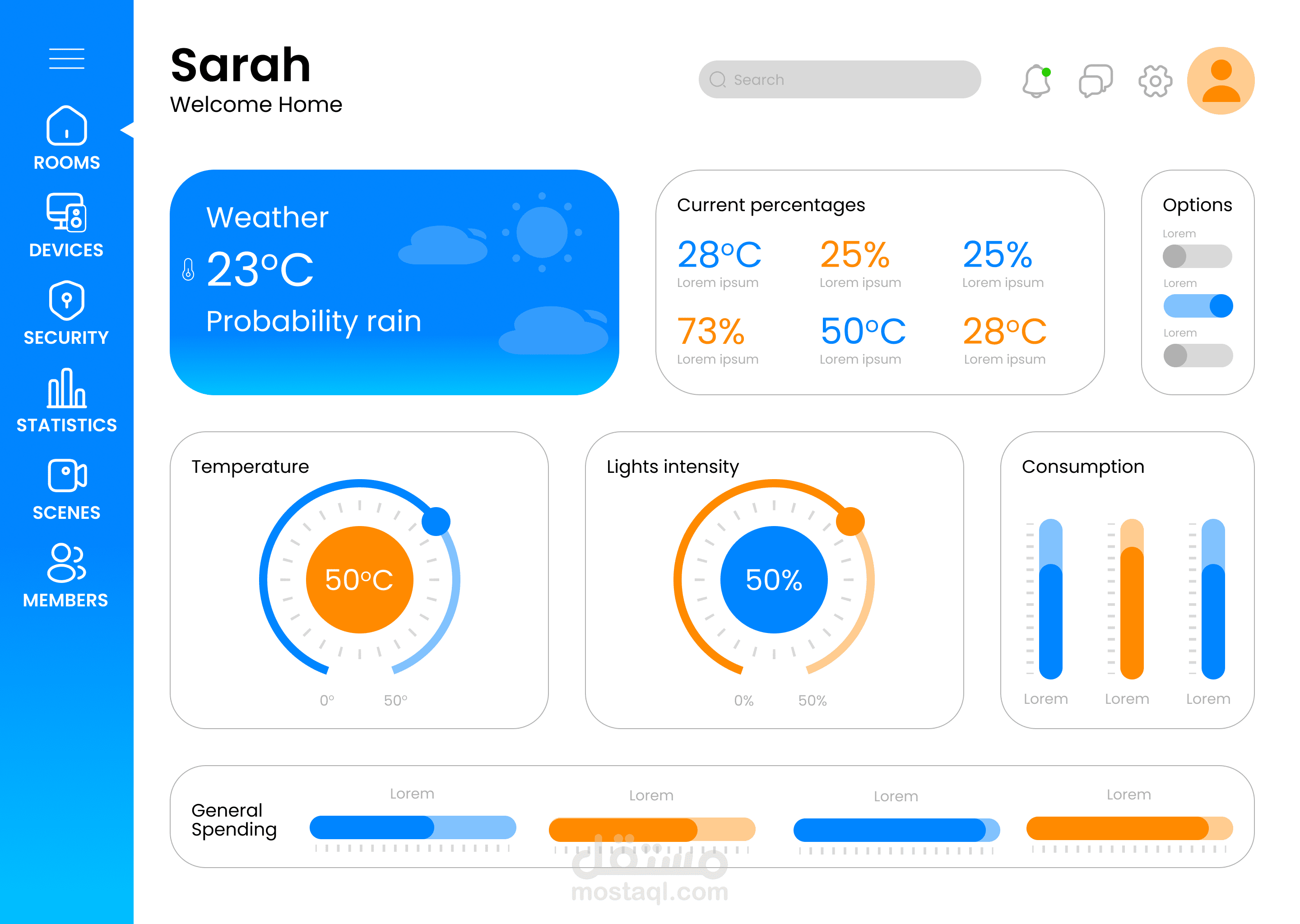 UxUi Dashboard Design