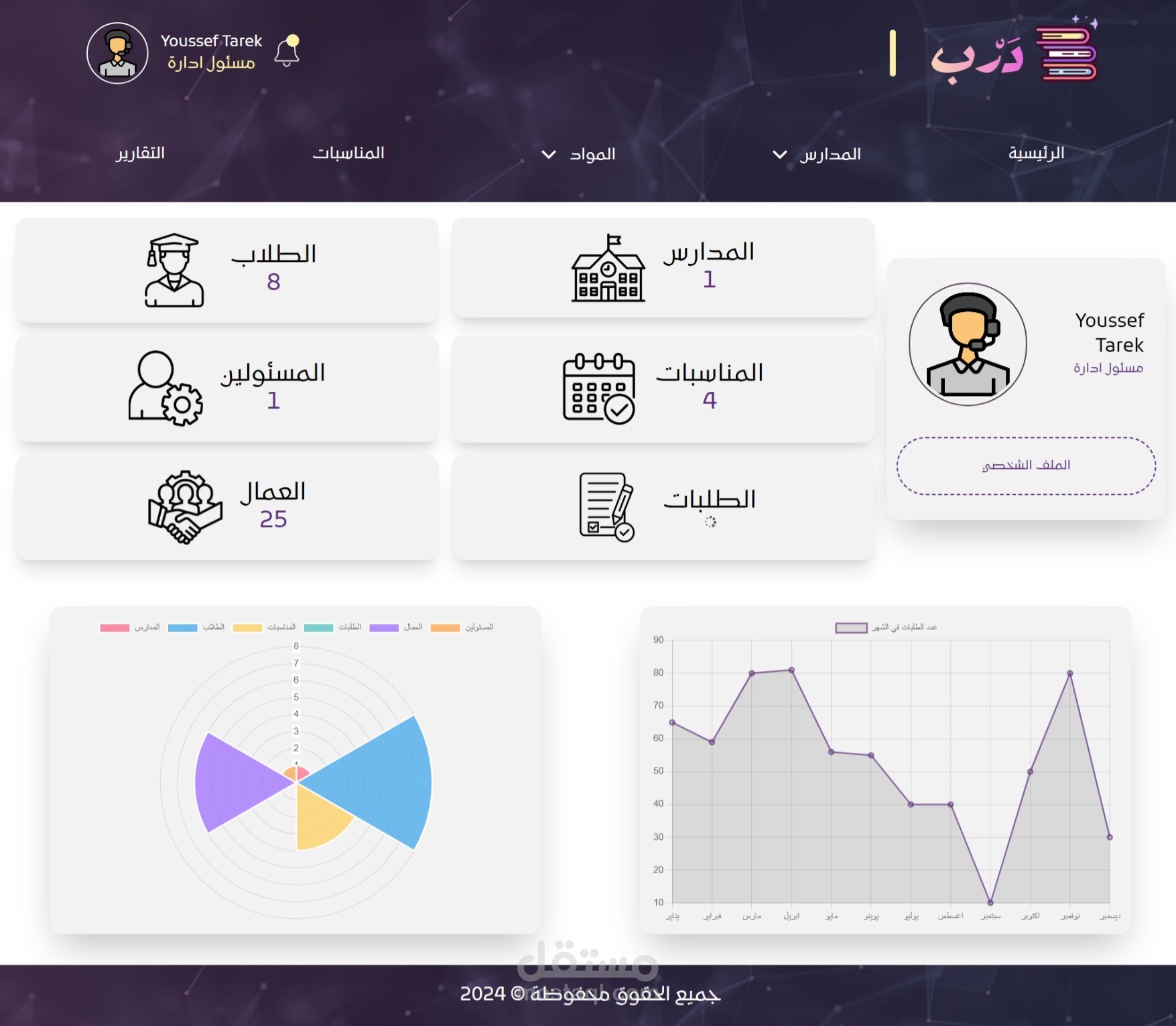 Darb Education managment system