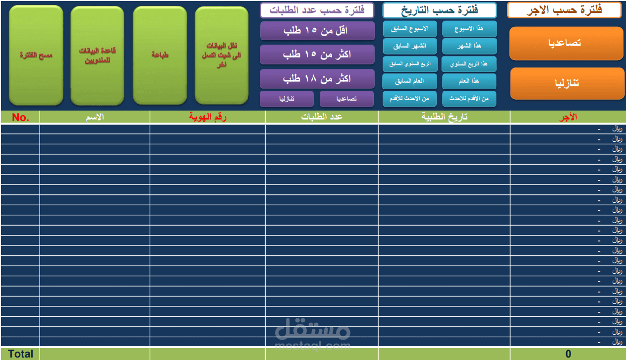 ادارة حسابات مندوبين