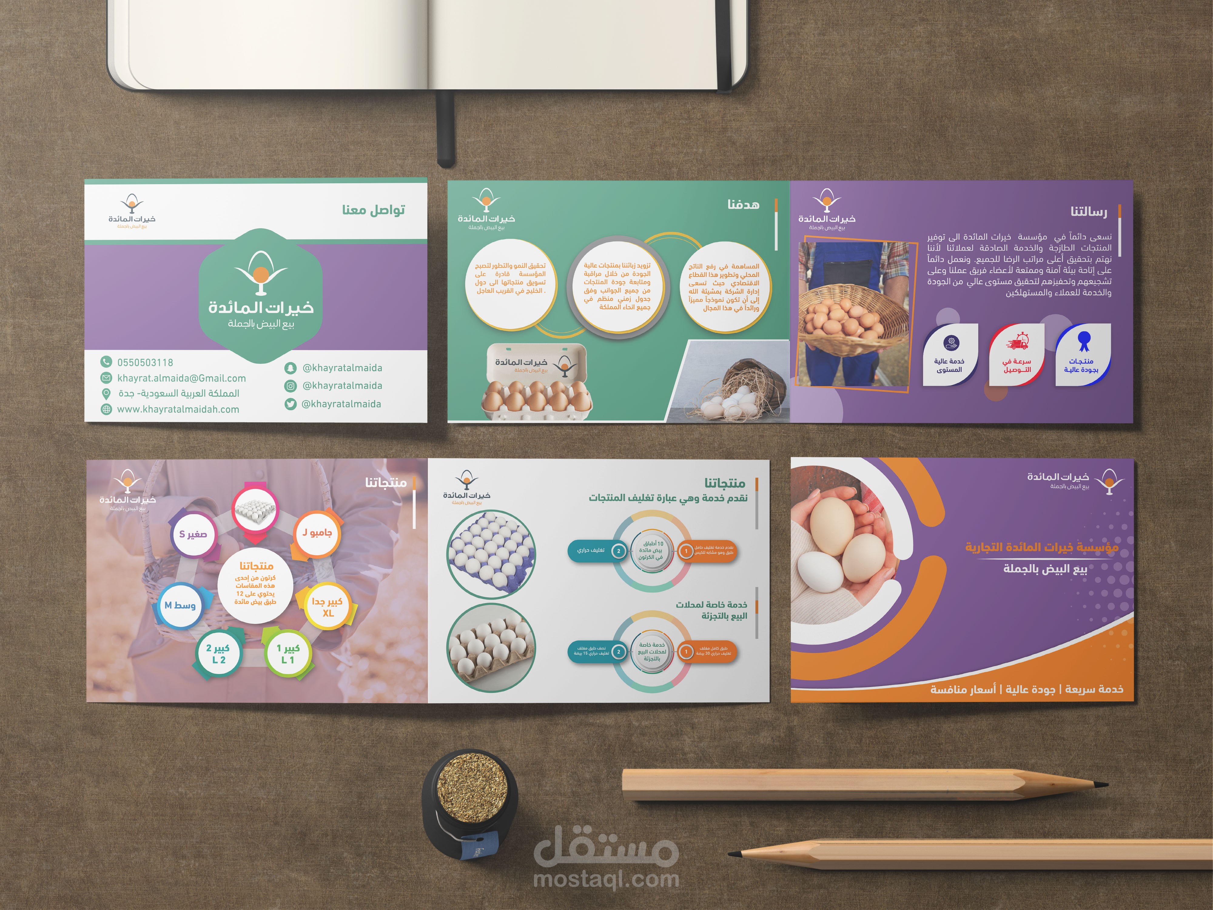 تصميم وكتابة محتوى بروفايل مؤسسة خيرات المائدة - السعودية