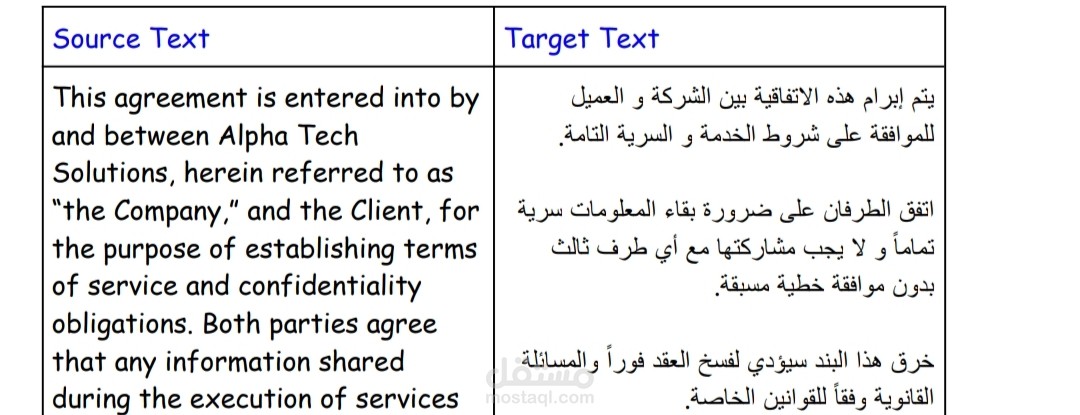 ترجمة اتفاقية عمل من الإنجليزية إلى العربية