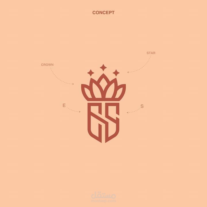 logo لوغو لعلامة تجارية لبيع الالبسة