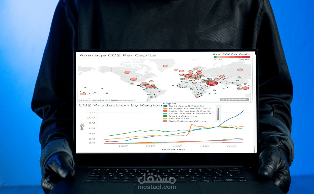 تصوير البيانات باستخدام Tableau