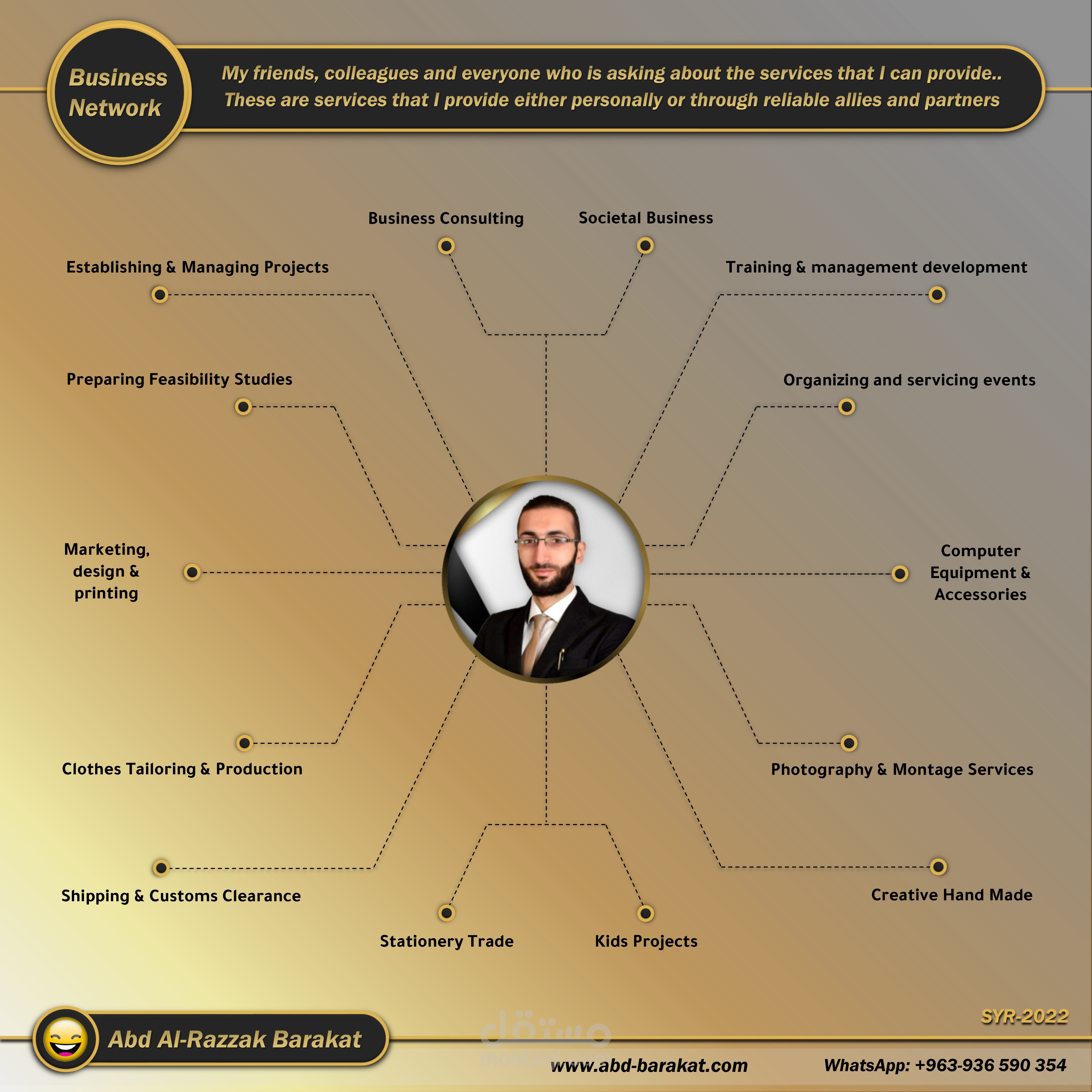 تصميم شبكة أعمال - سوشال ميديا