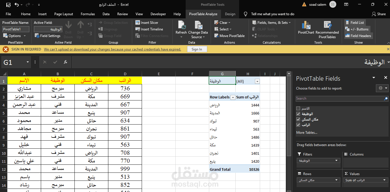 انشاء بيفوت تيبل