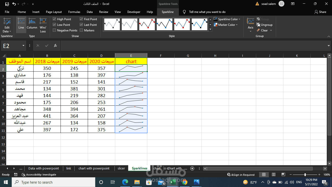 عمل sparkline في جدول