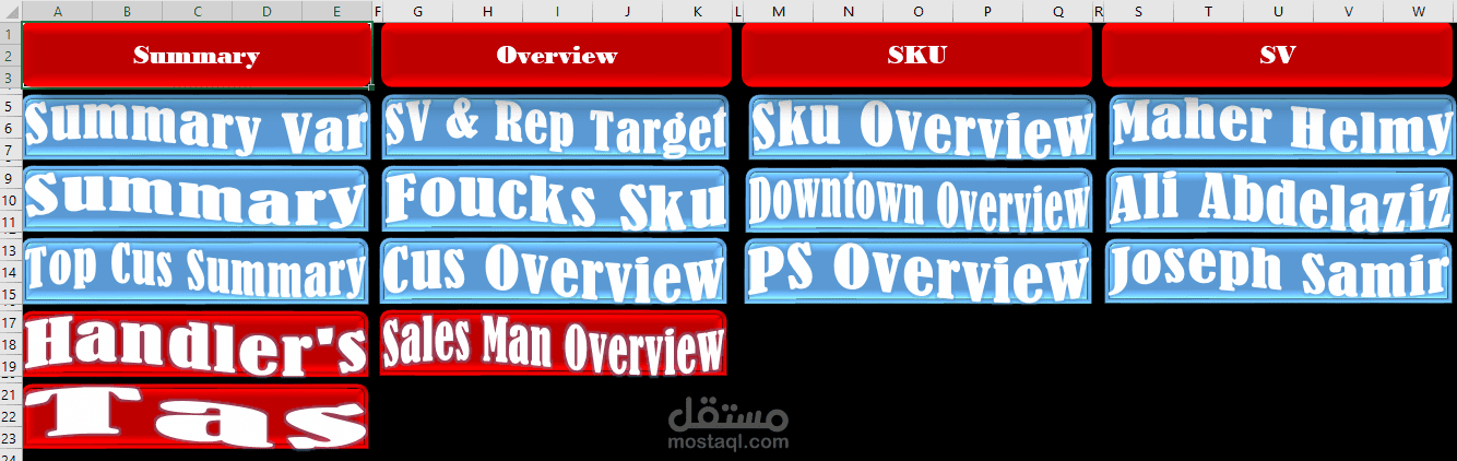 شيت ملخص المبيعات