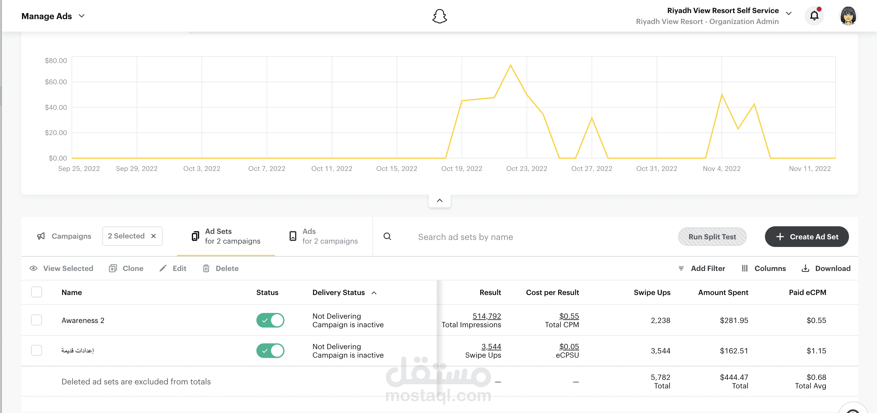 حملات إعلانية ممولة علي منصة Snapchat