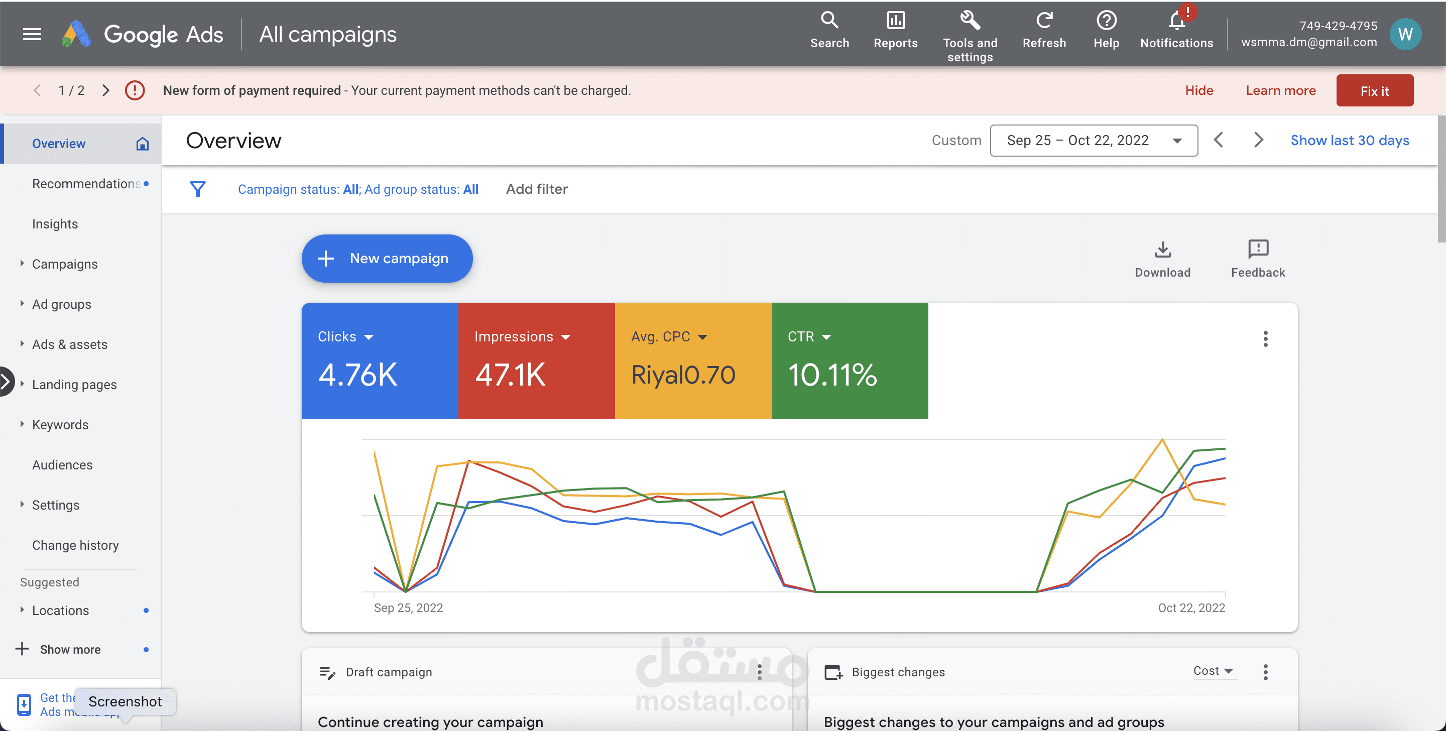 حملات إعلانية ممولة علي منصة قوقل ادز | Google Ads