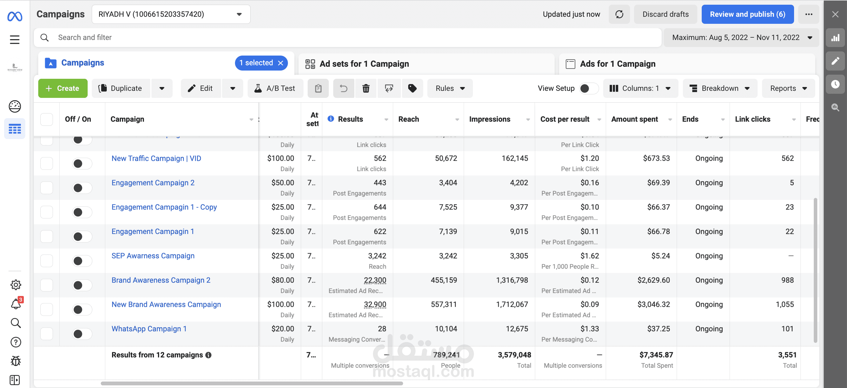 حملات إعلانية ممولة علي منصة ميتا | Facebook Ads & Instagram Ads