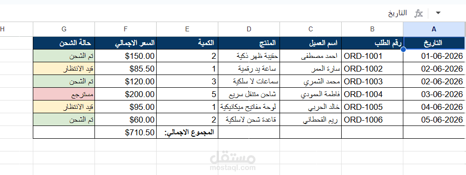 نظام تتبع مبيعات وأرباح لمتجر إلكتروني