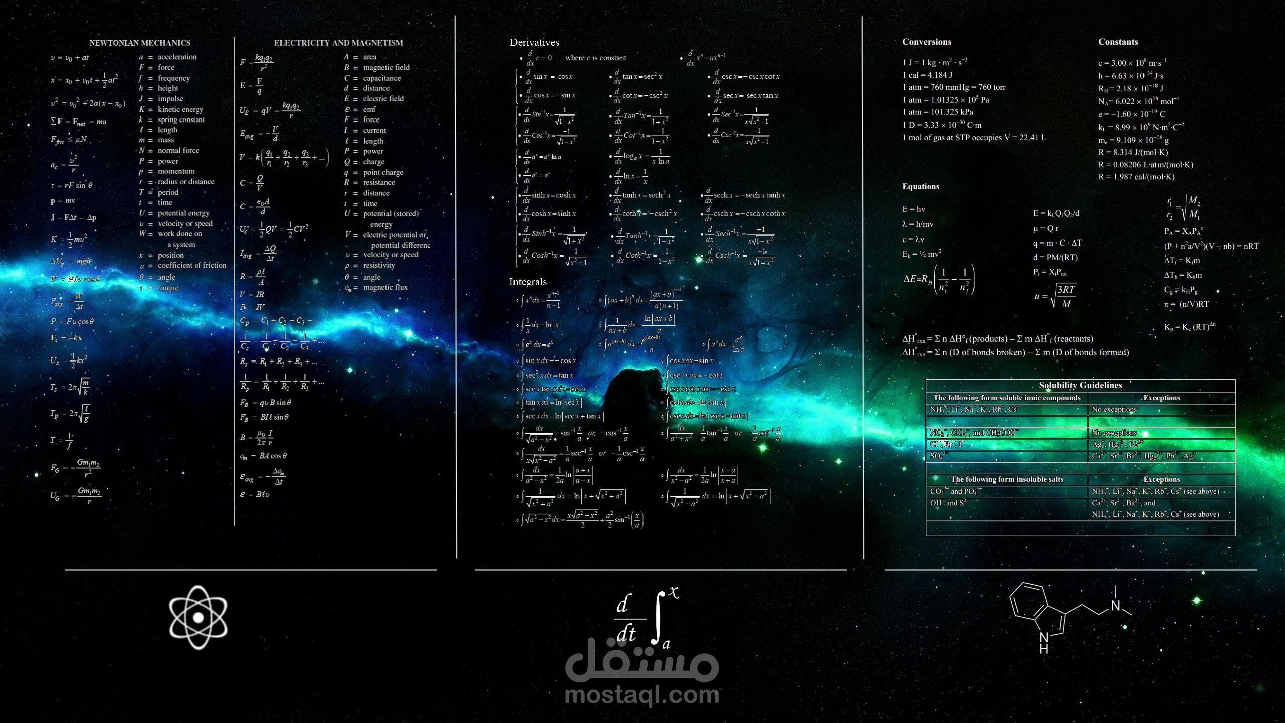 شرح كل ما يتعلق بمادتي الرياضيات والفيزياء بجميع فروعهما لجميع المراحل