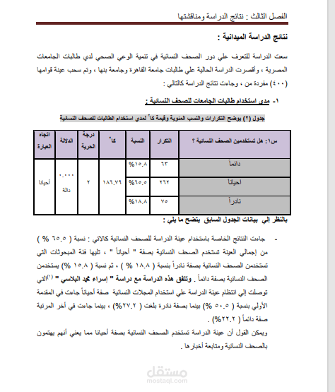 جزء من رسالتي في الماجستير